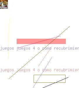 juegos vestir se han utilizado paratiwx